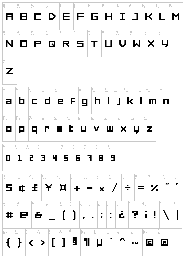 Forced Square font map